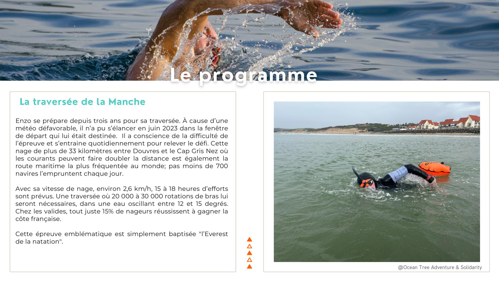 traversée de la Manche à la nage
